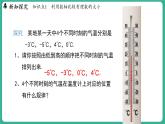 1.4 有理數(shù)的大?。ㄕn件）-2024--2025學(xué)年 冀教版（2024）七年級數(shù)學(xué)上冊