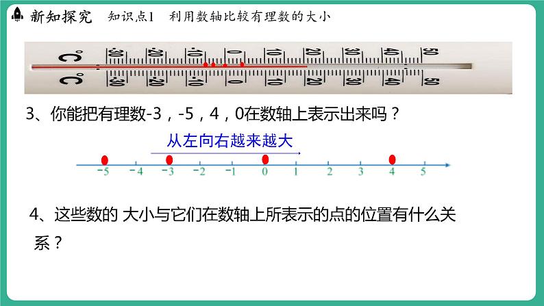 1.4 有理数的大小（课件）-2024--2025学年 冀教版（2024）七年级数学上册05