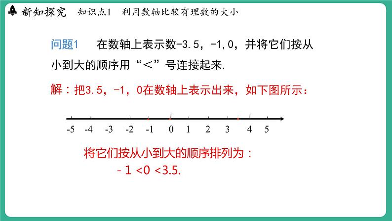 1.4 有理数的大小（课件）-2024--2025学年 冀教版（2024）七年级数学上册07