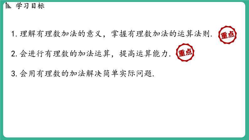 1.5  有理数的加法  第1课时（课件）-2024--2025学年 冀教版（2024）七年级数学上册02