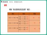 1.9 有理數(shù)的除法（課件）-2024--2025學(xué)年 冀教版（2024）七年級數(shù)學(xué)上冊