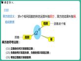 1.11 有理数的混合运算（课件）-2024--2025学年 冀教版（2024）七年级数学上册