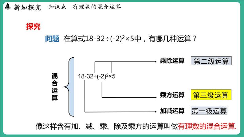 1.11 有理数的混合运算（课件）-2024--2025学年 冀教版（2024）七年级数学上册05