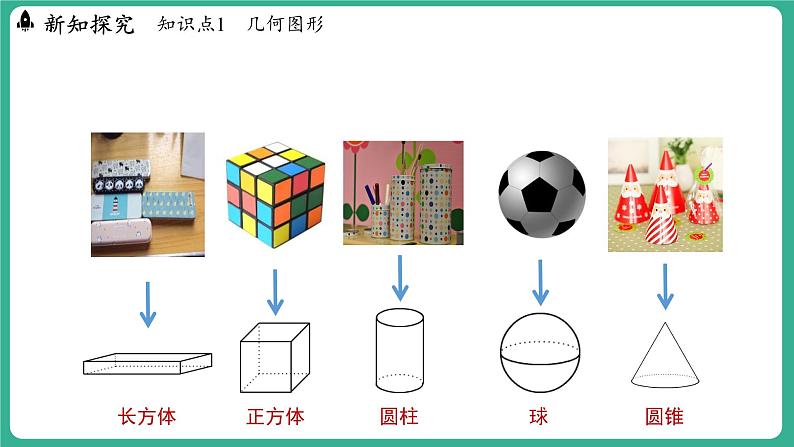 2.1 从生活中认识几何图形（课件）-2024--2025学年 冀教版（2024）七年级数学上册06