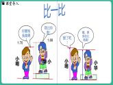 2.3   線段長短的比較（課件）-2024--2025學年 冀教版（2024）七年級數學上冊