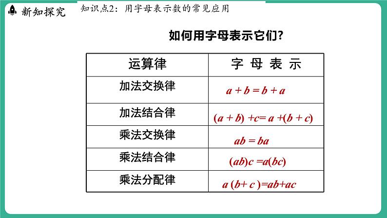 3.1  用字母表示数（课件）-2024--2025学年 冀教版（2024）七年级数学上册05