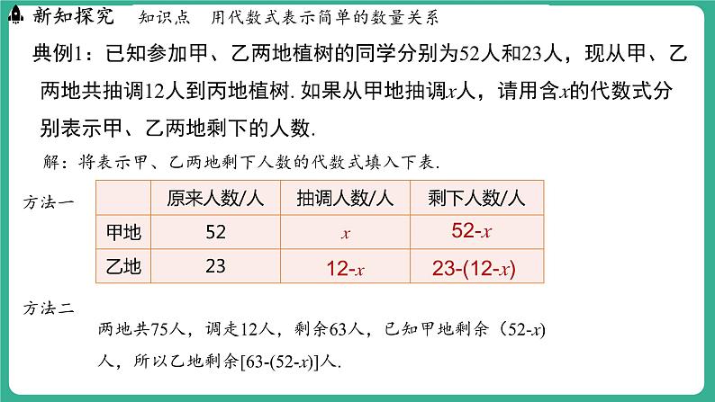 3.2  代数式 第2课时（课件）-2024--2025学年 冀教版（2024）七年级数学上册03