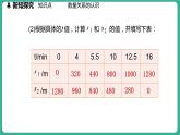 3.4  代数式的值 第2课时（课件）-2024--2025学年 冀教版（2024）七年级数学上册