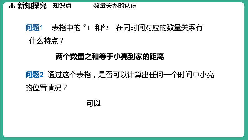 3.4  代数式的值 第2课时（课件）-2024--2025学年 冀教版（2024）七年级数学上册07