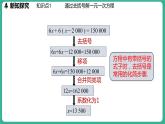 5.3  解一元一次方程 第2课时（课件）-2024--2025学年 冀教版（2024）七年级数学上册
