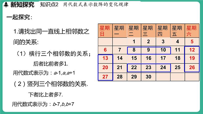 3.3  数量之间的关系（课件）-2024--2025学年 冀教版（2024）七年级数学上册05