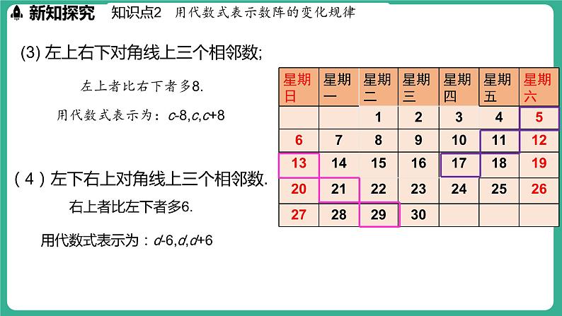 3.3  数量之间的关系（课件）-2024--2025学年 冀教版（2024）七年级数学上册06