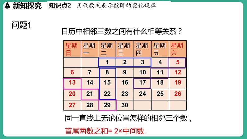 3.3  数量之间的关系（课件）-2024--2025学年 冀教版（2024）七年级数学上册07