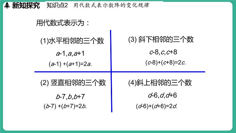 3.3  数量之间的关系（课件）-2024--2025学年 冀教版（2024）七年级数学上册08