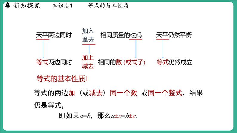 5.1 等式与方程（课件）-2024--2025学年 冀教版（2024）七年级数学上册第6页