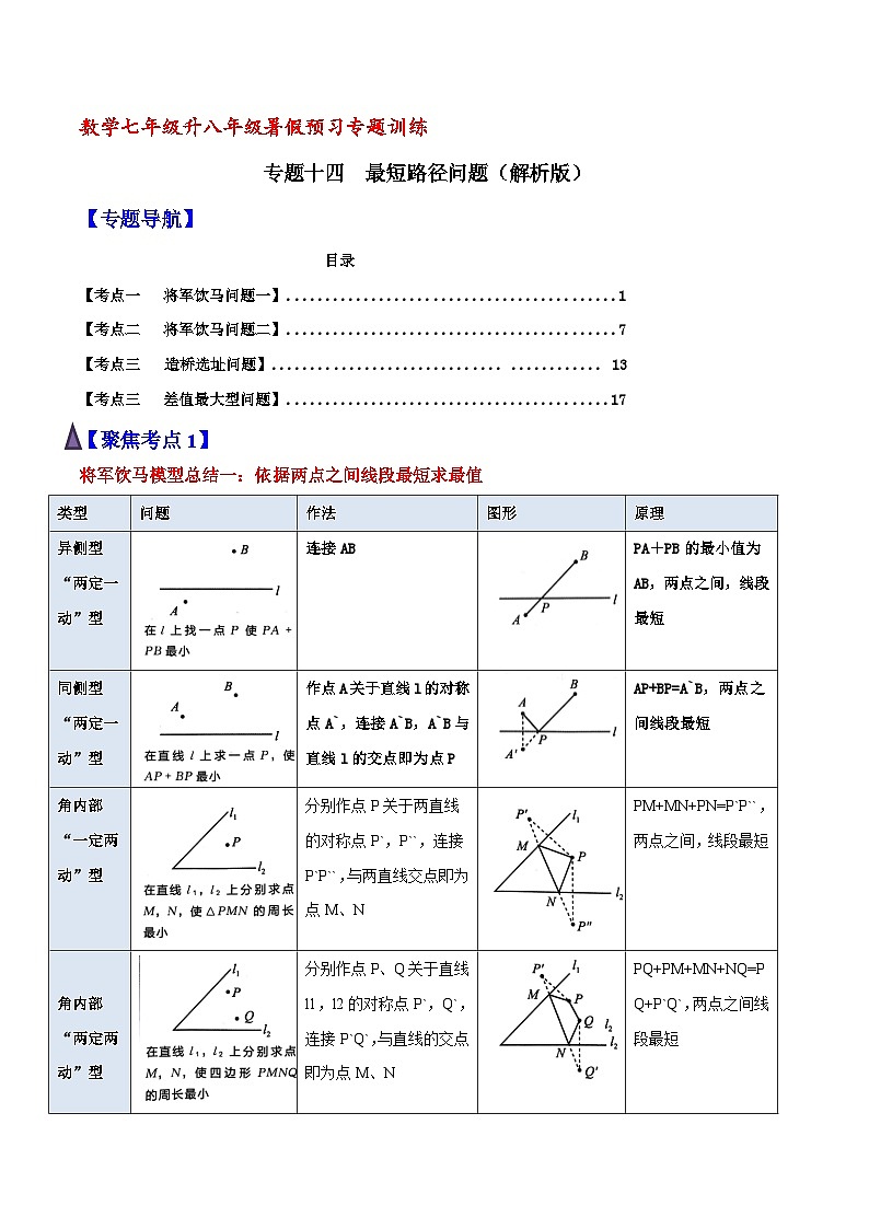 专题14 最短路径问题（解析版）【暑假预习课堂】新八年级数学同步精讲精练（人教版）第1页