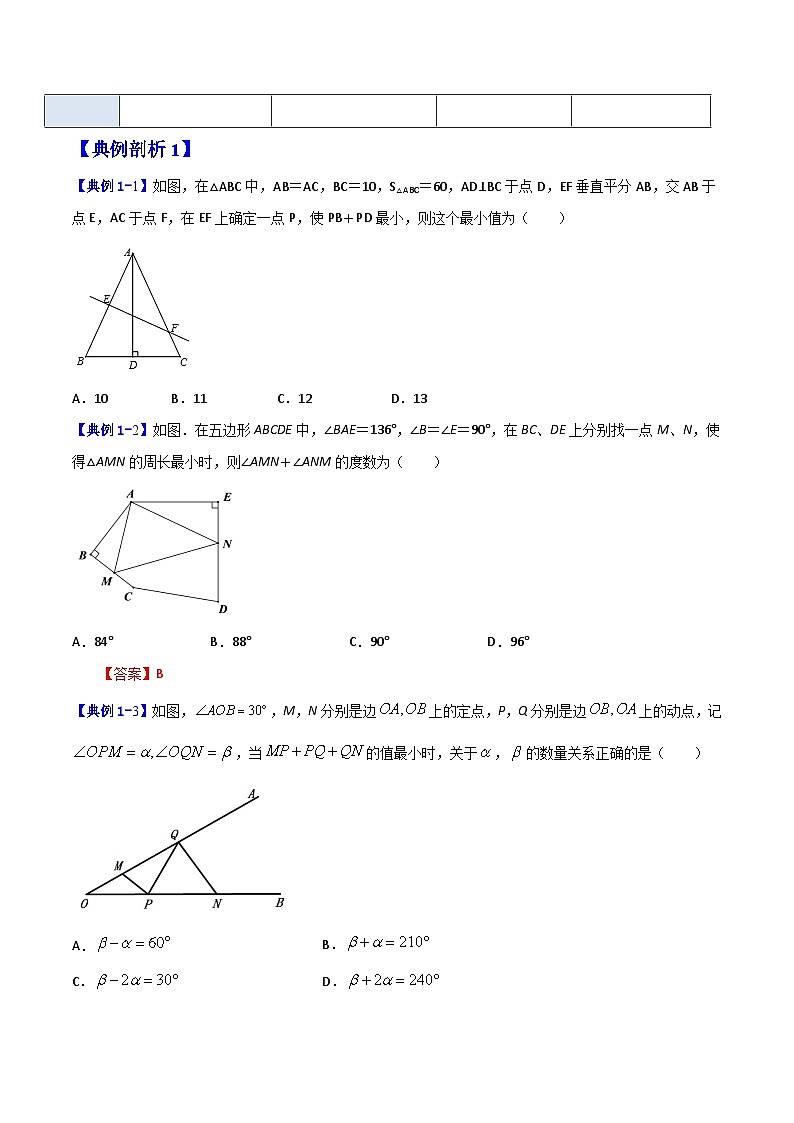 专题14 最短路径问题（原卷版）【暑假预习课堂】新八年级数学同步精讲精练（人教版）第2页
