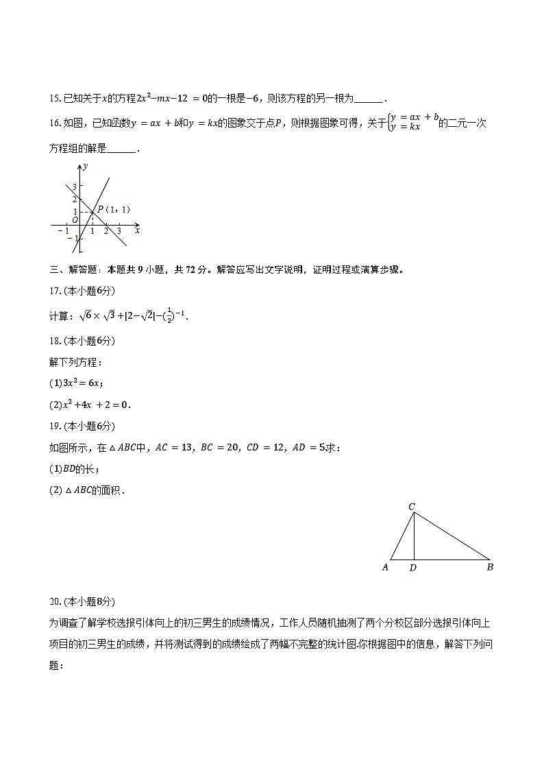 2023-2024学年湖南省长沙市明德教育集团八年级（下）期末数学试卷（含答案）第3页