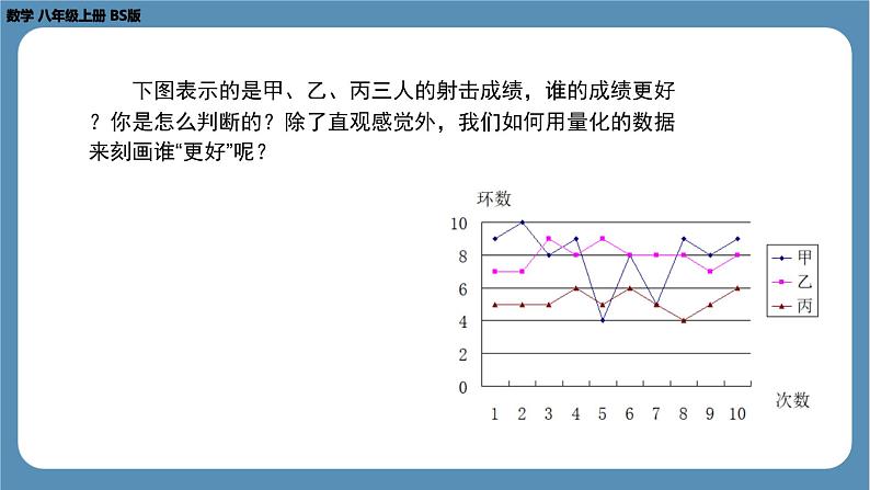 2024-2025学年度北师版八上数学6.1平均数（第一课时）【课件】第7页