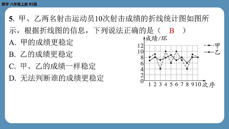 2024-2025学年度北师版八上数学-第十五周自主评价练习【第六章全章】（课件）第5页