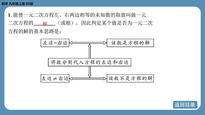 2024-2025学年度北师版九上数学2.1认识一元二次方程（第二课时）【课件】第4页