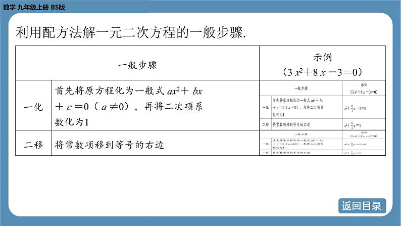 2024-2025学年度北师版九上数学2.2用配方法求解一元二次方程（第二课时）【课件】第4页