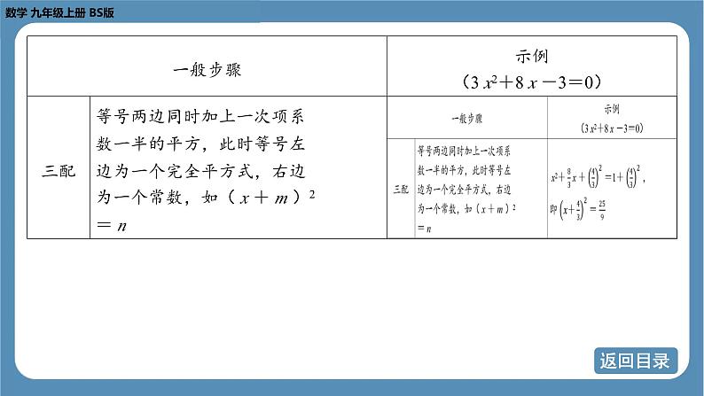 2024-2025学年度北师版九上数学2.2用配方法求解一元二次方程（第二课时）【课件】第5页