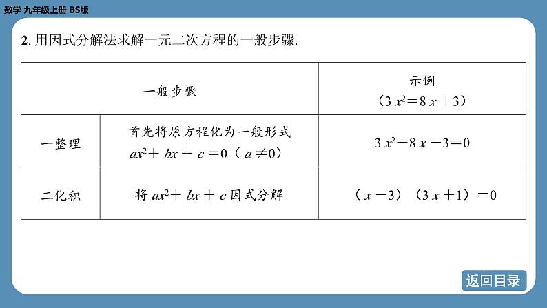 2024-2025学年度北师版九上数学2.4用因式分解法求解一元二次方程【课件】第5页