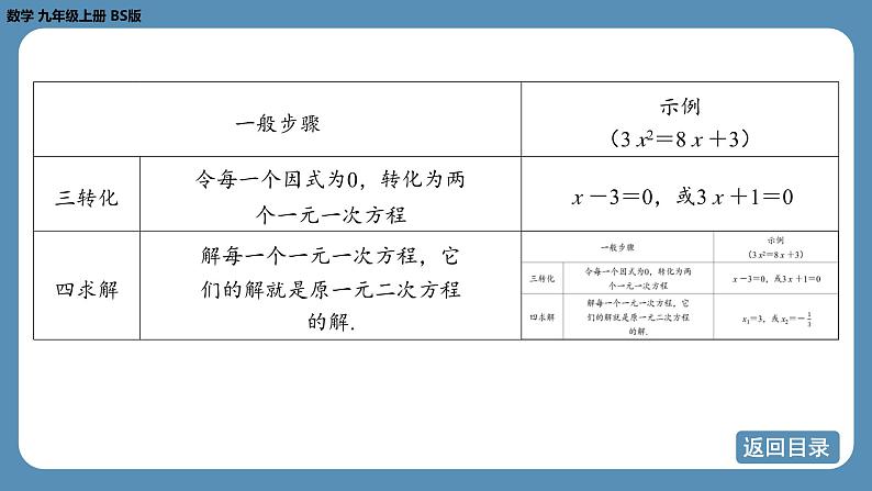 2024-2025学年度北师版九上数学2.4用因式分解法求解一元二次方程【课件】第6页