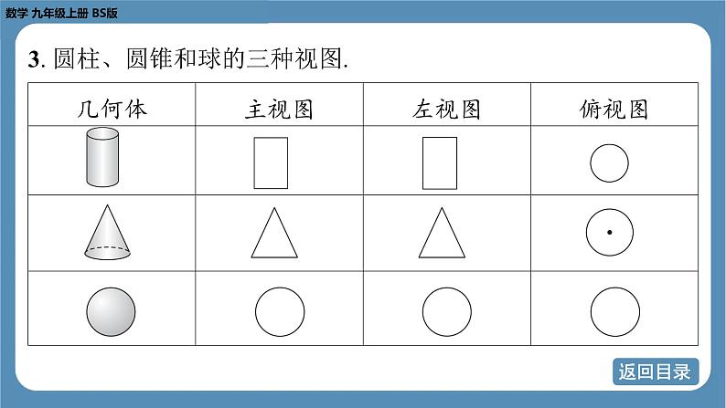 2024-2025学年度北师版九上数学5.2 视　图（第一课时）【课件】第6页