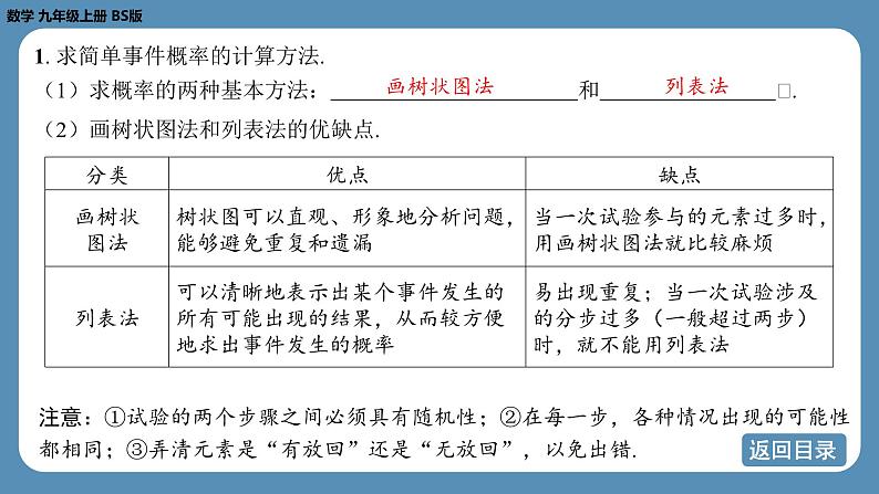 2024-2025学年度北师版九上数学-第三章-概率的进一步认识-回顾与思考【课件】04