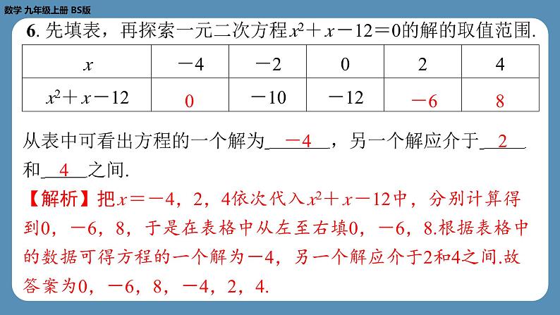 北师版九上数学2.1认识一元二次方程（第二课时）（课外培优课件）第5页