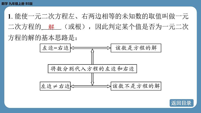 北师版九上数学2.1认识一元二次方程（第二课时）课件04