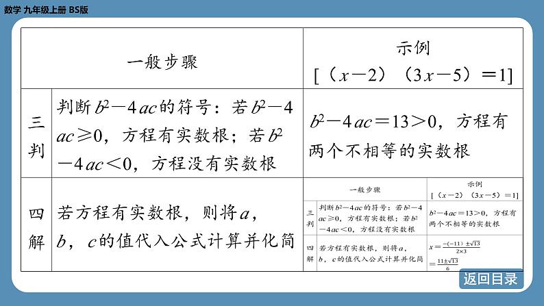 北师版九上数学2.3用公式法求解一元二次方程（第一课时）课件第6页