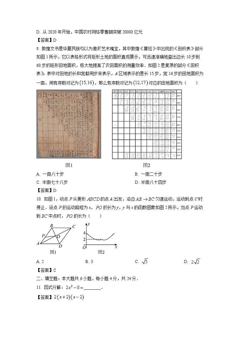 [数学]甘肃省武威市2024年中考真题第3页