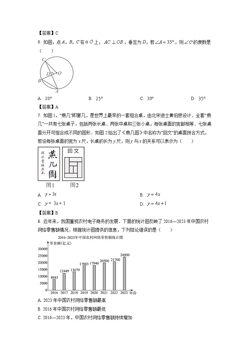 [数学]甘肃省定西市2024年中考真题02