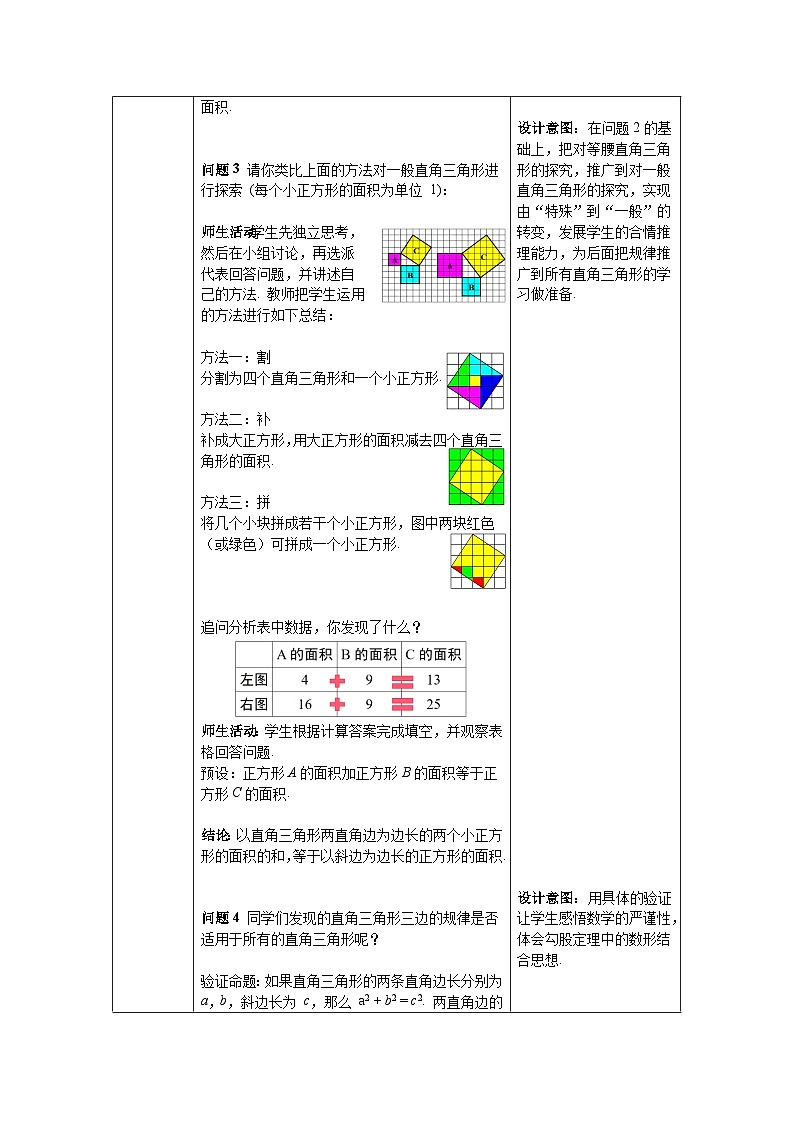人教版八年级数学下17.1 第1课时 勾股定理  --教案含核心素养03