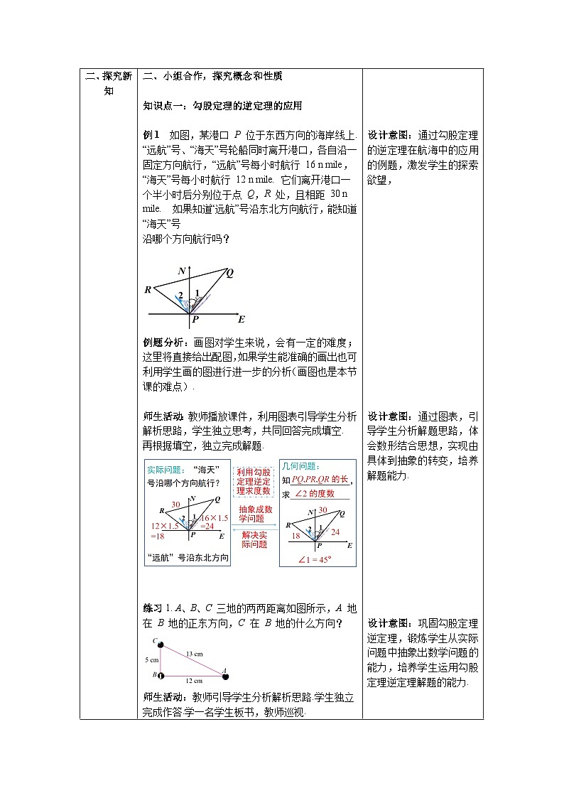 人教版八年级数学下17.2 第2课时 勾股定理的逆定理的应用  --教案含核心素养02