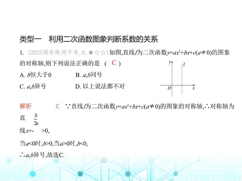 沪科版初中九年级数学上册专项素养巩固训练卷(一)二次函数图象的巧用练课件第2页