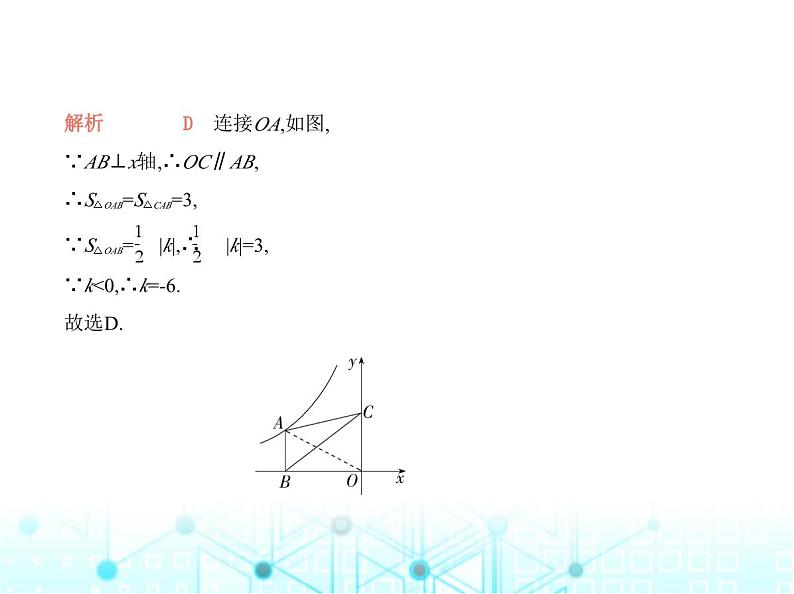 沪科版初中九年级数学上册专项素养巩固训练卷(三)反比例函数中k的几何意义练课件第3页