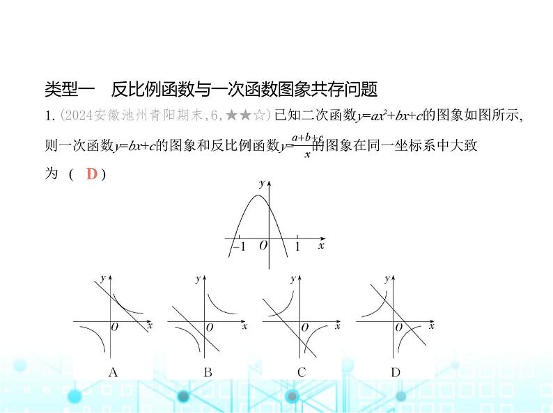 沪科版初中九年级数学上册专项素养巩固训练卷(四)反比例函数与一次函数的综合题练课件第2页