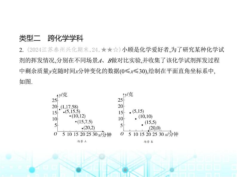 沪科版初中九年级数学上册专项素养巩固训练卷(九)跨学科试题练课件04