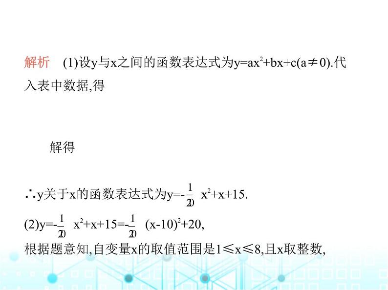 沪科版初中九年级数学上册专项素养综合练(三)与二次函数有关的常见的八个易错点课件第4页