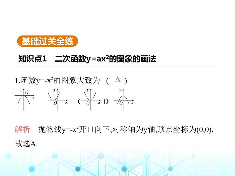 沪科版初中九年级数学上册21-2-1二次函数y-ax2的图象和性质课件第2页