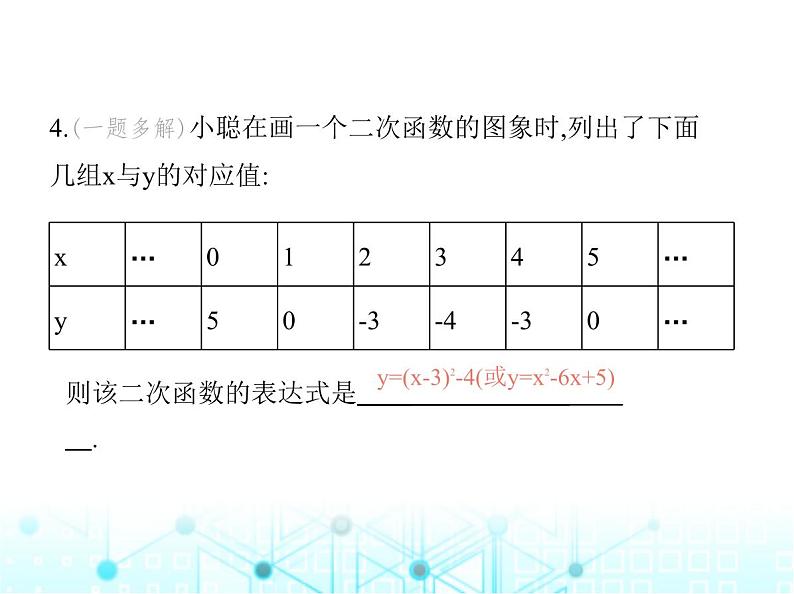 沪科版初中九年级数学上册21-2-3二次函数表达式的确定课件06