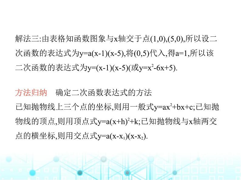 沪科版初中九年级数学上册21-2-3二次函数表达式的确定课件08