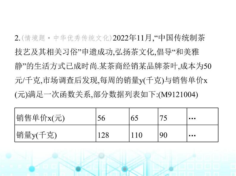 沪科版初中九年级数学上册21-4二次函数的应用第一课时利用二次函数解决最值问题课件第3页