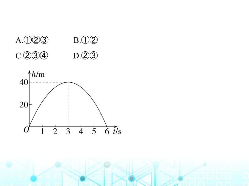 沪科版初中九年级数学上册21-4二次函数的应用第二课时利用二次函数解决抛物线形问题课件第5页