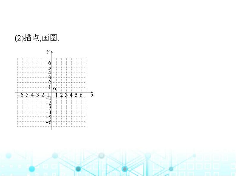 沪科版初中九年级数学上册21-5反比例函数第二课时反比例函数的图象和性质课件05