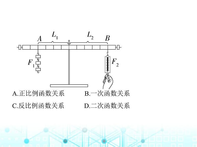 沪科版初中九年级数学上册21-5反比例函数第三课时反比例函数的应用课件07